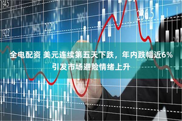 全电配资 美元连续第五天下跌，年内跌幅近6%引发市场避险情绪上升