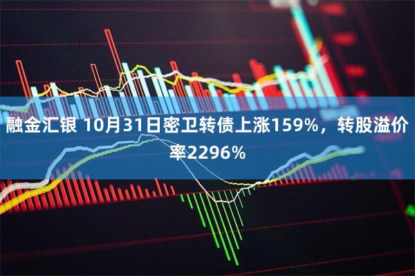 融金汇银 10月31日密卫转债上涨159%，转股溢价率2296%